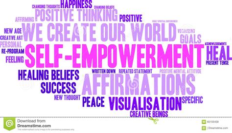 Self Empowerment Word Cloud Cartoon Vector 65105525