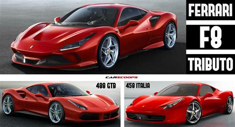 Enzo ferrari (remo girone) looked pretty smart and he sent but the genuine dynamic of ford v ferrari is that of individual versus big business, as the upstart visionaries at shelby international. New Corvette Vs Ferrari