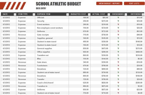 high school athletic budget template