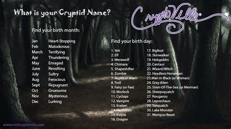 We are in the process of building many. What is Your Cryptid Name? | CryptoVille