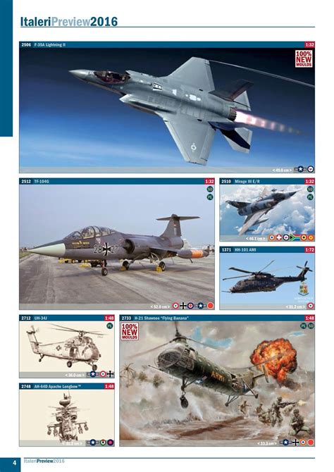The Modelling News: Italeri's Catalogue & new items of 2016-2017 - some ...