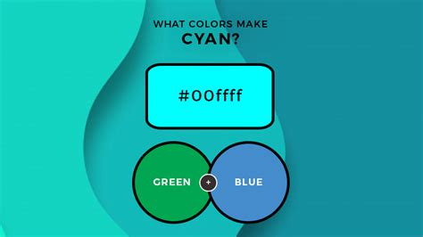 What Colors Make Cyan What Two Colors Make Cyan