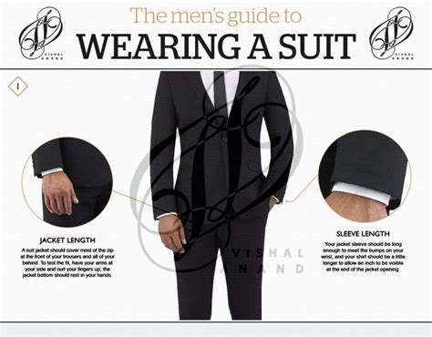 Guide On How To Look Good In Suit By Vishal Anand At