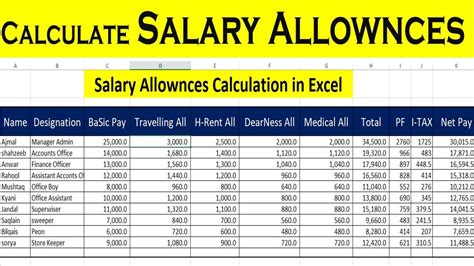 Basic Salary Calculation Formula In Excel Paulatincooper