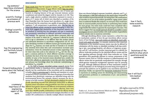 Journal Article Discussion Broad Institute Of Mit And Harvard