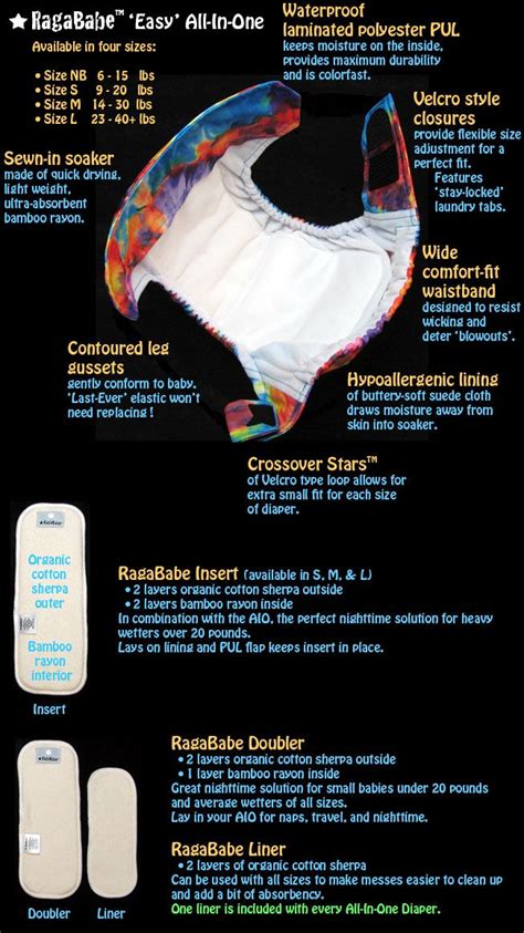 Easy All In One Features Shopragababe Cloth Diapers New Baby