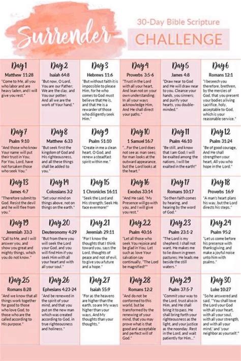 30 Day Bible Study Challenge Surrender