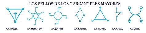 Símbolos De Los 7 Arcángeles Reiki Arcángeles 7 Arcangeles Simbolos