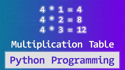 Python Program To Print Multiplication Table Of A Number User Input YouTube