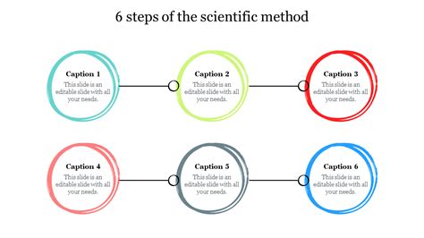 Best 6 Steps Of The Scientific Method Ppt Template Designs