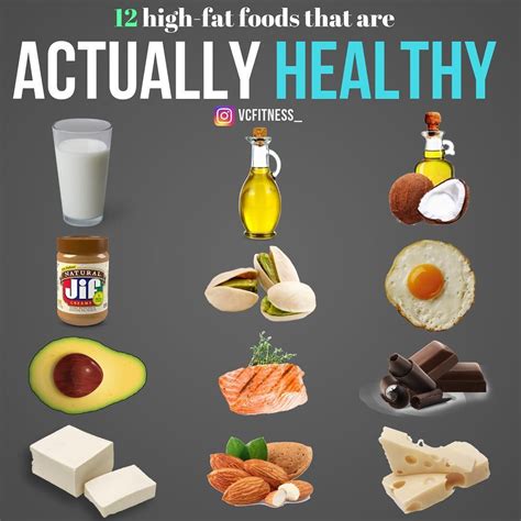 These 12 High Fat Foods Are Extremely Good For You Monounsaturated And