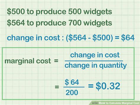 How To Calculate Marginal Cost 9 Steps With Pictures Wikihow