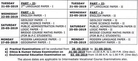 Ts Telangana Inter Supplementary Exam Date Sheet 2019 Out Full Details