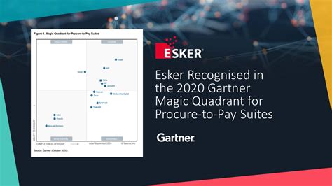 Esker Recognised In The Gartner Magic Quadrant For Procure To Pay Porn Sex Picture