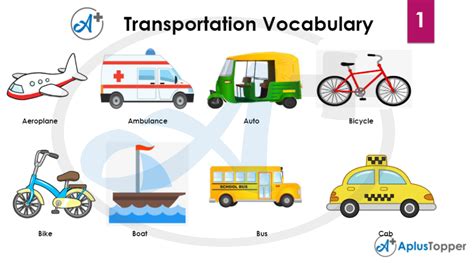Means Of Transport English Word Transport Informations Lane