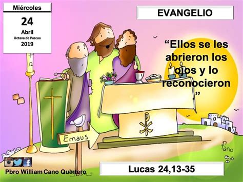 Evangelio Lucas 2413 3 Evangelio De Jesus Lectura