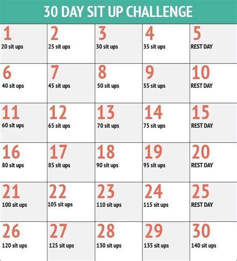 This should be completed once, every day. Pin on workout inspiration