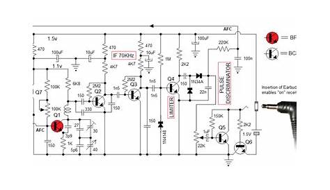 Radio Frequency Receiver Circuit Diagram