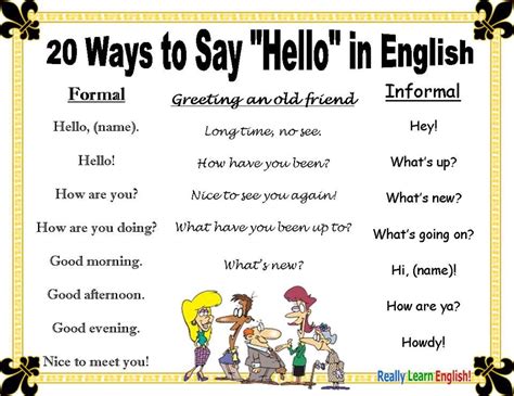Different Ways To Say Hello Ways To Say Hello Learn English Learn