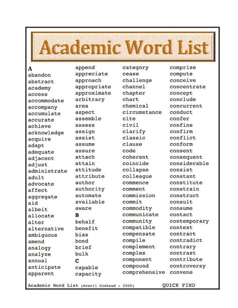 Pin By Jennifer Wiegers On English List Of Vocabulary Words English