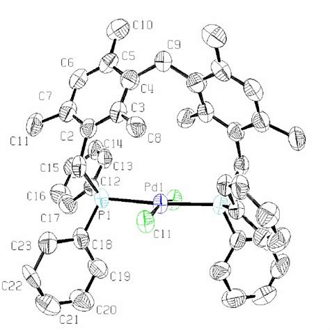 Structure Moléculaire Du Complexe 8 Les Atomes Dhydrogène Et Le Chcl Download Scientific