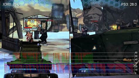 Borderlands 2 Xbox 360ps3 Gameplay Frame Rate Tests Youtube