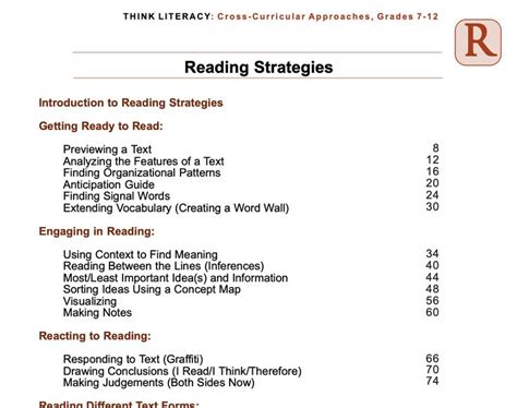 Understanding Reading Comprehension Strategies Reading