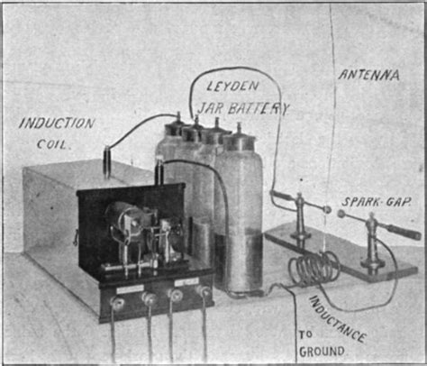 Spark Transmitter Engineering And Technology History Wiki