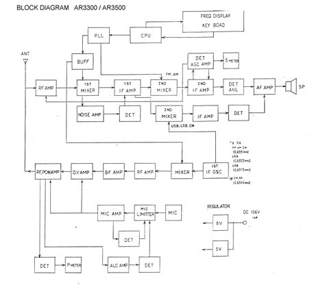 Diagram Female Ranger Galaxy Mic Wiring Diagram Full