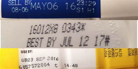 Expiration Date Labeling Reform Small Changes Huge Impact Conscious