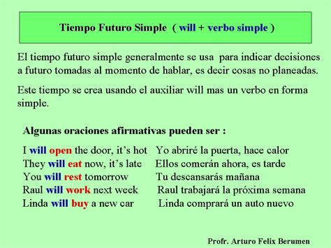 Ingles Simple Future