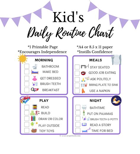 Kids Daily Routine Chart Toddler Daily Routine Kids Daily Routine