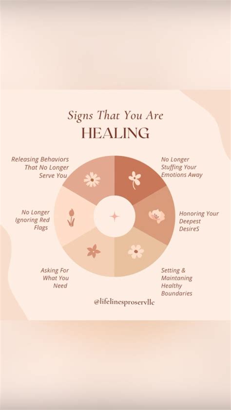 Signs That You Are Healing An Immersive Guide By Life Lines