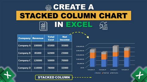 How To Create A Stacked Column Chart In Excel Youtube