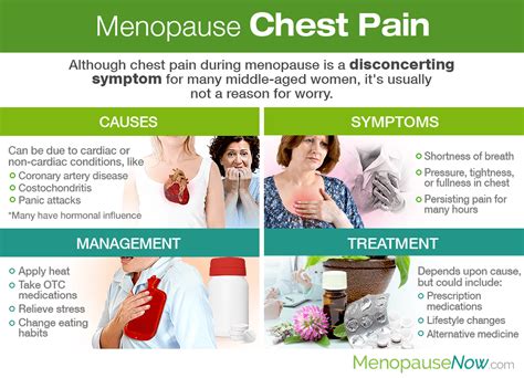 Menopause Chest Pain Menopause Now