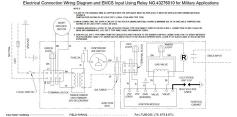 This common scenario happens when the thermostat's contacts remains closed. Marley Electric Baseboard Heater Wiring Diagram - Drivenheisenberg