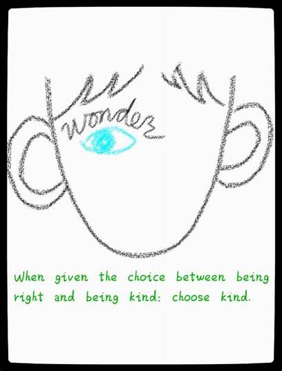 Kind Being Choice Right Given Between Wonder