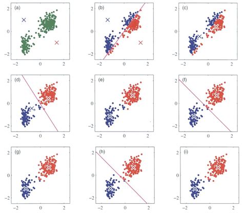 K Means Clustering Explained With Python Example Data Vrogue Co