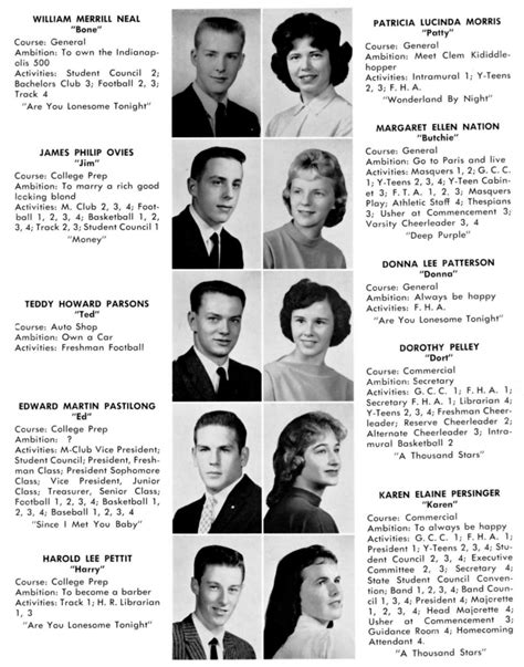 Mhs Class Of 1961 Marshall County Schools Alumni