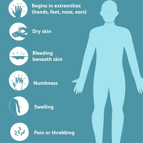 We did not find results for: Fournier Gangrene Symptoms / Gangrene Wikipedia : Either a ...