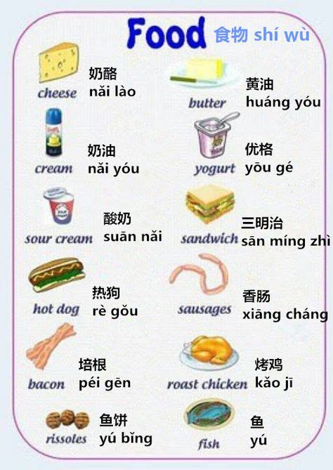 52 Food Words Ideas Learn Chinese Chinese Language Learning