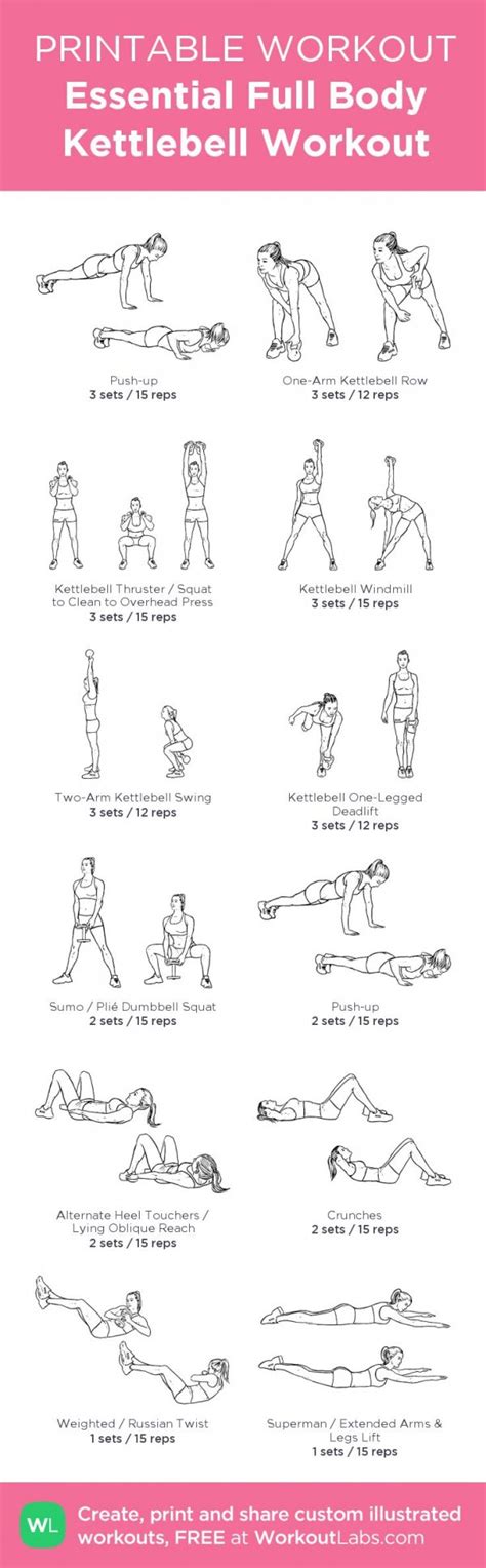 The Essentials 26 Kettlebell Exercises To Tone Every