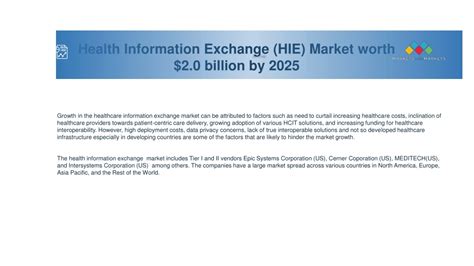 Ppt Health Information Exchange Market Size Share 2020 2025