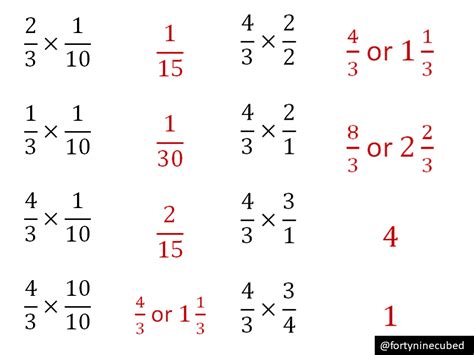Multiplying Fractions Variation Theory