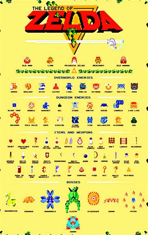 The Legend Of Zelda Poster Is Shown In Yellow And Red As Well As Other