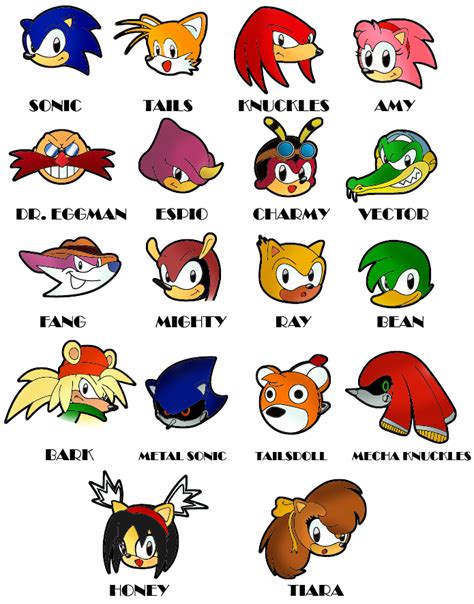 Sonic Classic Characters By Sonictopfan On Deviantart