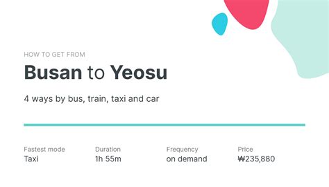 How To Travel From Busan To Yeosu South Korea