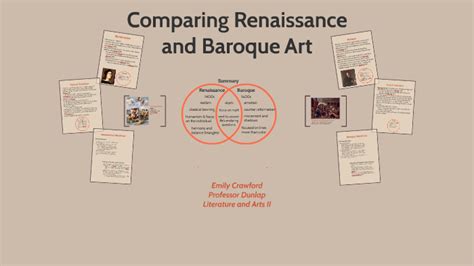 Comparing Renaissance and Baroque Art by Emily Crawford