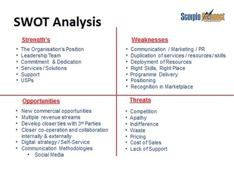 Swot analysis is a simple analysis system designed to check the strategic position of a particular company in its field of operation, and because of its methodological. Market Research - Scorpio Connect