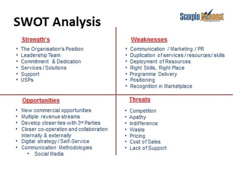 Swot analysis is a most widely used tool for analyzing external and internal environment factors simultaneously in order to acquire a systematic approach and support for a decision situation. Market Research - Scorpio Connect